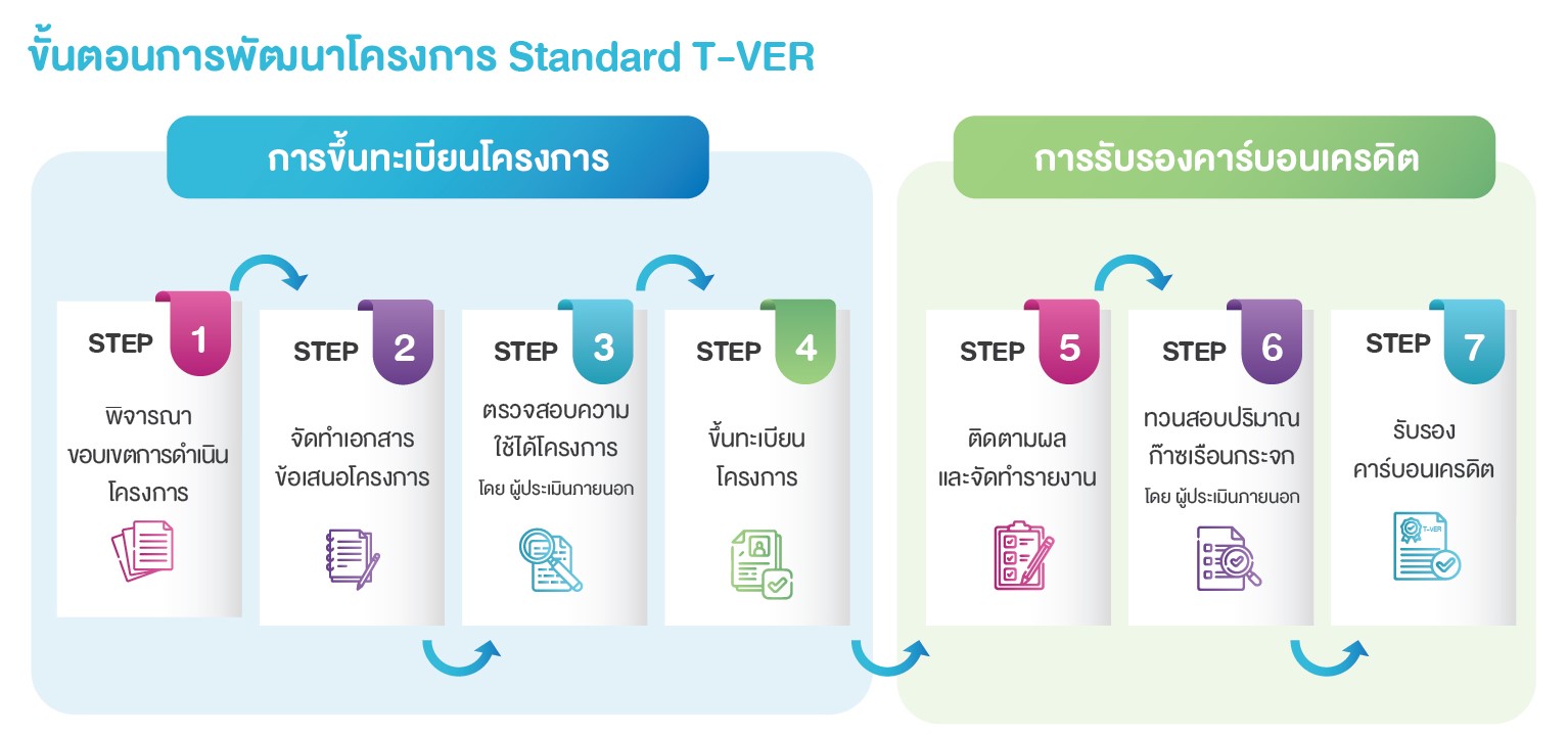 2024 Brochure_T-VER Normal TH